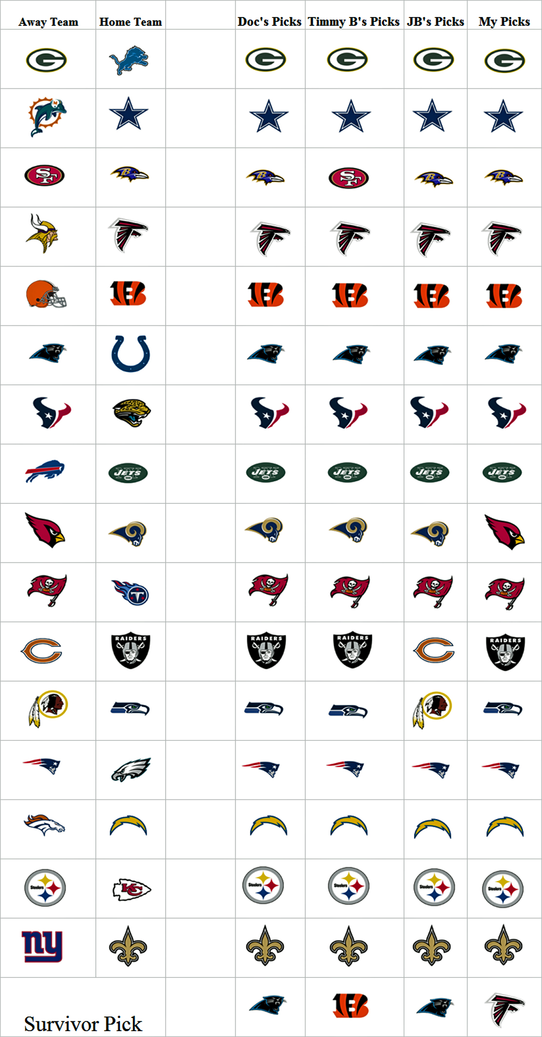 Week 12 NFL Picks