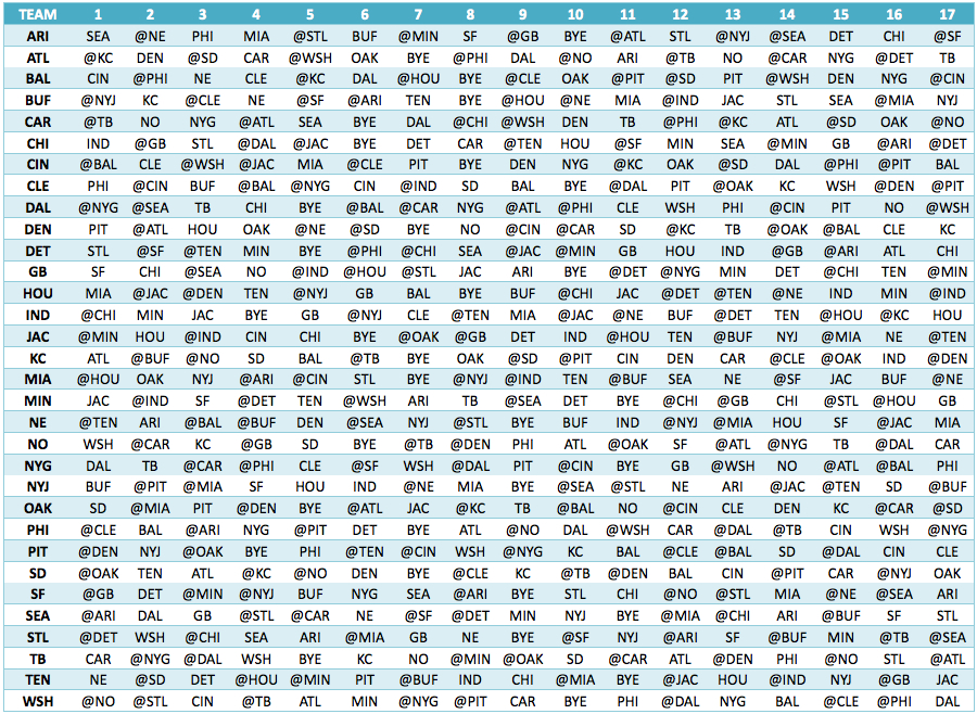 2012 NFL Schedule Fantasy Football